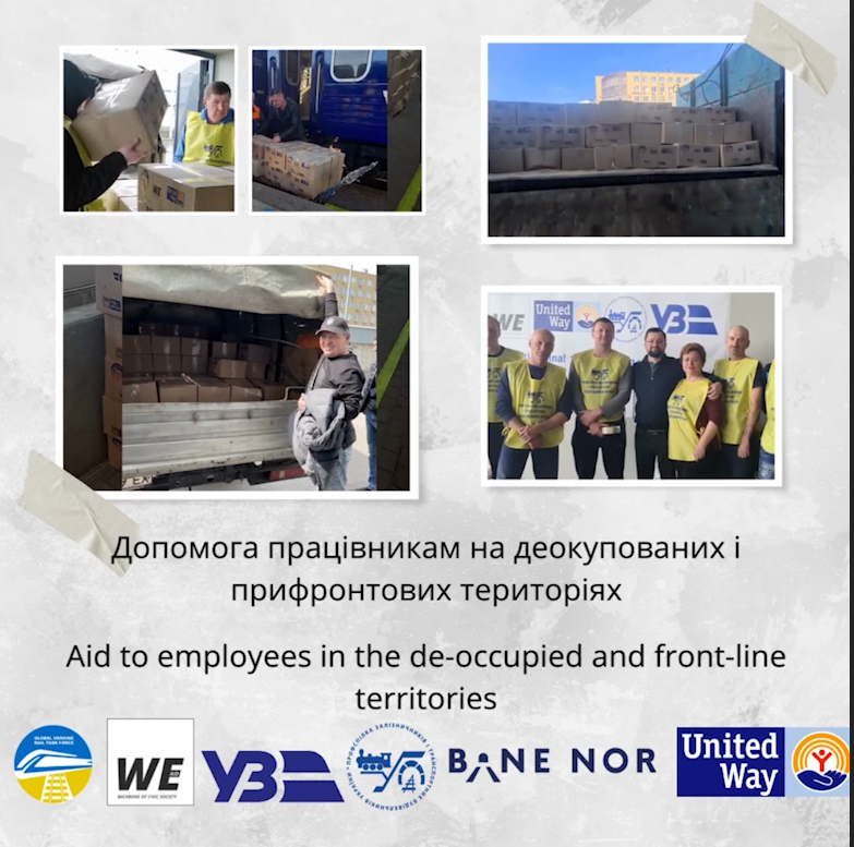 Благодійна допомога для спілчан