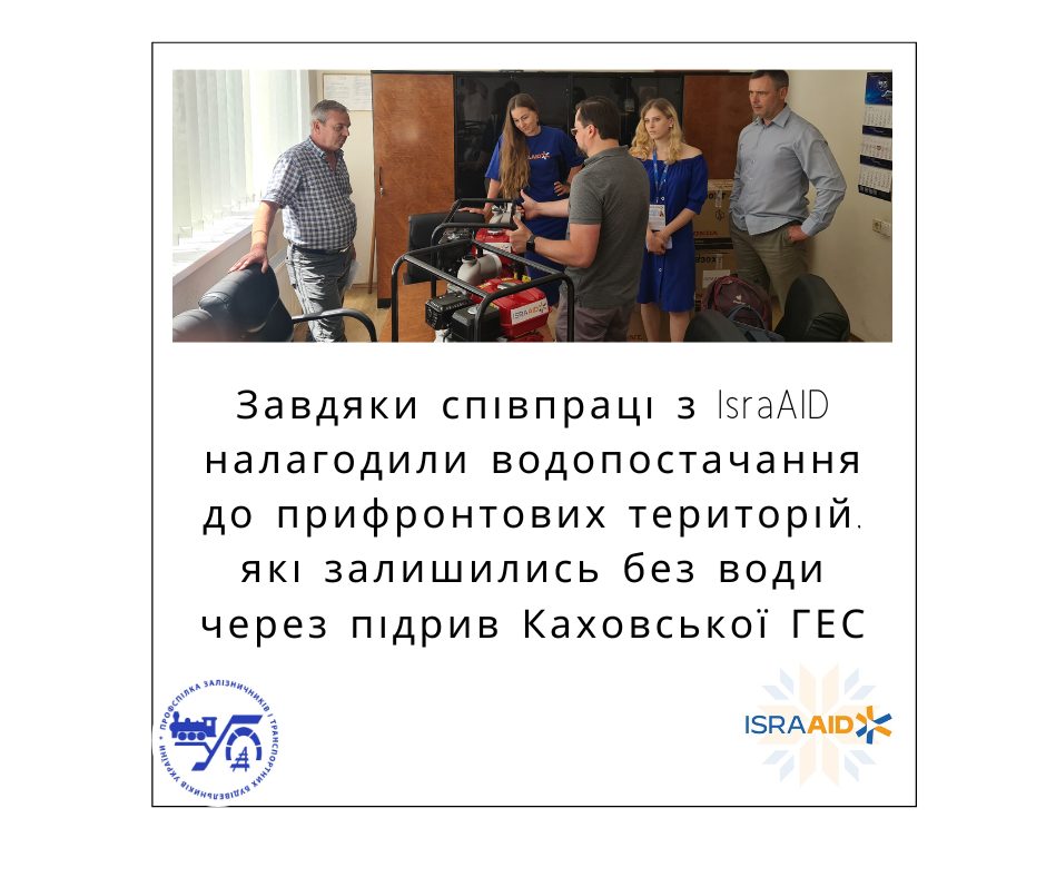 МІЖНАРОДНА ДОПОМОГА